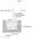 Fig. 02 - Light emitting device and illumination device