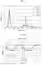 Fig. 07 - Light emitting device and illumination device