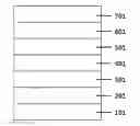 Fig. 01 - Organic light emitting diode