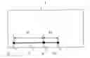 Fig. 01 - BLUETOOTH ANTENNA OF COMMON RF COAXIAL CABLE AND ITS COMMUNICATION TERMINAL
