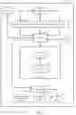 Fig. 06 - METHOD AND APPARATUS FOR SATELLITE USER TERMINAL ANTENNA POINTING