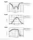 Fig. 09 - Patch antenna