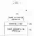 Fig. 02 - Power transmission apparatus, method for controlling power transmission apparatus, and storage medium storing program