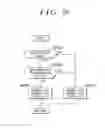 Fig. 09 - Electric power supply system