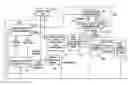 Fig. 01 - Methods of auto tuning machine parameters and systems thereof
