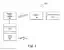Fig. 02 - System and method of using radio altimeter frequency spectrum for wireless signals