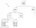 Fig. 01 - Congestion abatement in a network interconnect