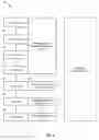 Fig. 07 - Resource prioritization and communication-channel establishment