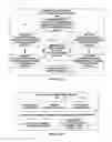 Fig. 02 - Cell forwarding order selection for sending packets