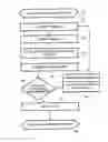 Fig. 01 - Forwarding selected document passages from an electronic reader