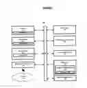 Fig. 02 - Forwarding selected document passages from an electronic reader