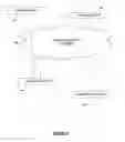 Fig. 05 - Forwarding selected document passages from an electronic reader