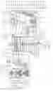 Fig. 02 - Using content based routing to scale cast iron like appliances