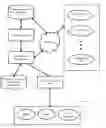 Fig. 01 - Electronic communication system