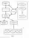 Fig. 02 - Electronic communication system