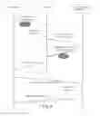 Fig. 05 - Electronic communication system