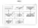 Fig. 07 - Data process apparatus, data sharing method, and data process system