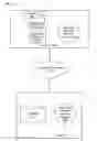 Fig. 01 - Mechanism to augment IPS/SIEM evidence information with process history snapshot and application window capture history