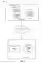 Fig. 02 - Mechanism to augment IPS/SIEM evidence information with process history snapshot and application window capture history