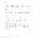 Fig. 09 - Mechanism to augment IPS/SIEM evidence information with process history snapshot and application window capture history