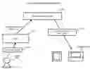 Fig. 01 - MANAGEMENT SYSTEM, MANAGEMENT METHOD AND MANAGEMENT SERVER FOR COMMUNICATION TERMINALS, TERMINAL CONTROL METHOD, AND COMMUNICATION TERMINAL