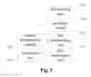 Fig. 04 - Data transmission method and system thereof