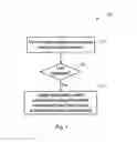Fig. 02 - Load Balancing in a Distributed Network Management Architecture