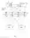 Fig. 02 - Systems and methods for granular resource management in a storage network
