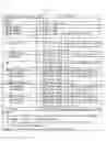 Fig. 71 - METHOD FOR TRANSMITTING BROADCAST SIGNALS, APPARATUS FOR TRANSMITTING BROADCAST SIGNALS, METHOD FOR RECEIVING BROADCAST SIGNALS AND APPARATUS FOR RECEIVING BROADCAST SIGNALS