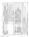 Fig. 77 - METHOD FOR TRANSMITTING BROADCAST SIGNALS, APPARATUS FOR TRANSMITTING BROADCAST SIGNALS, METHOD FOR RECEIVING BROADCAST SIGNALS AND APPARATUS FOR RECEIVING BROADCAST SIGNALS