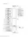 Fig. 02 - Mobile terminal