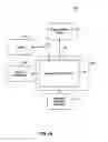 Fig. 06 - METHODS AND APPARATUSES FOR PROGRAMMING USER-DEFINED INFORMATION INTO ELECTRONIC DEVICES
