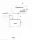Fig. 08 - METHODS AND APPARATUSES FOR PROGRAMMING USER-DEFINED INFORMATION INTO ELECTRONIC DEVICES
