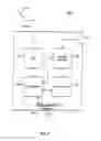 Fig. 09 - METHODS AND APPARATUSES FOR PROGRAMMING USER-DEFINED INFORMATION INTO ELECTRONIC DEVICES