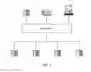 Fig. 02 - Method and system for generating a responsive communication based on behavioral assessment data
