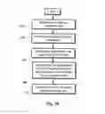 Fig. 07 - System and method for call distribution