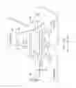 Fig. 09 - SS7 ISUP TO SIP BASED CALL SIGNALING CONVERSION GATEWAY FOR WIRELESS VOIP E911