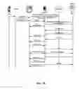 Fig. 08 - Method and apparatus for providing call flow information to terminal devices