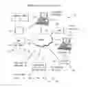 Fig. 01 - REVERSE 911 USING MULTICAST SESSION INTERNET PROTOCOL (SIP) CONFERENCING OF VOICE OVER INTERNET PROTOCOL (VoIP) USERS