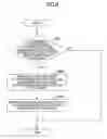 Fig. 09 - Information processing apparatus and storage medium