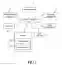 Fig. 02 - IMAGE CAPTURE DEVICE CAPABLE OF UPLOADING CLEAR IMAGES VIA WIRELESS TRANSMISSION