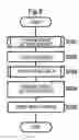 Fig. 09 - Image processing method and image processing system