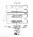 Fig. 20 - Color conversion processing apparatus and color conversion processing method