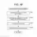 Fig. 46 - Image processing apparatus and method