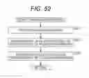 Fig. 49 - Image processing apparatus and method