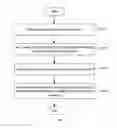 Fig. 02 - Method and apparatus for processing video image
