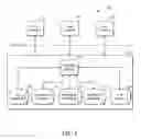 Fig. 02 - System for creating anonymous social gatherings
