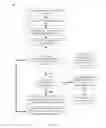 Fig. 09 - NEWS PUBLISHING SYSTEM AND METHOD