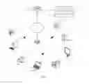 Fig. 02 - NETWORK ACCESS CONTROL