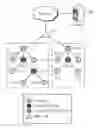 Fig. 01 - Dynamic packet relay apparatus and method for sensor network